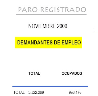 Aunque al paro le vistan de seda...paro se queda